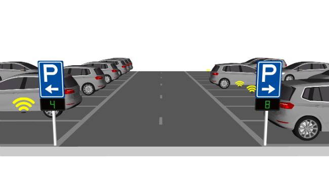Parkalot - Intelligente parkeringsløsninger